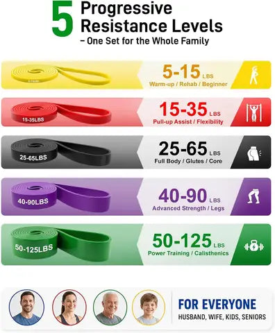 Performance Portable Resistance Training Band 7442 image 1