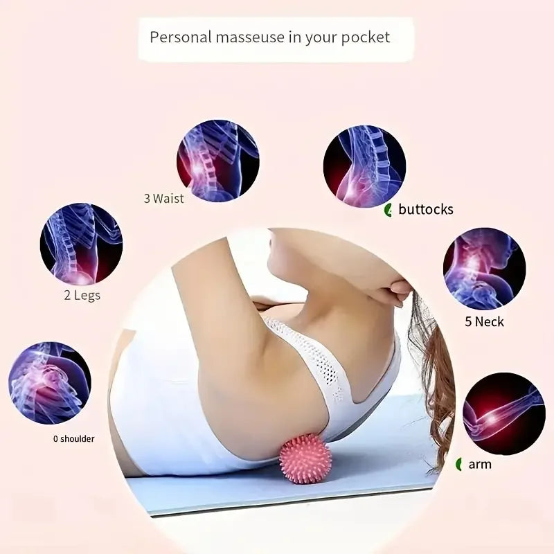 Mobility & Recovery Tool Suite image 8