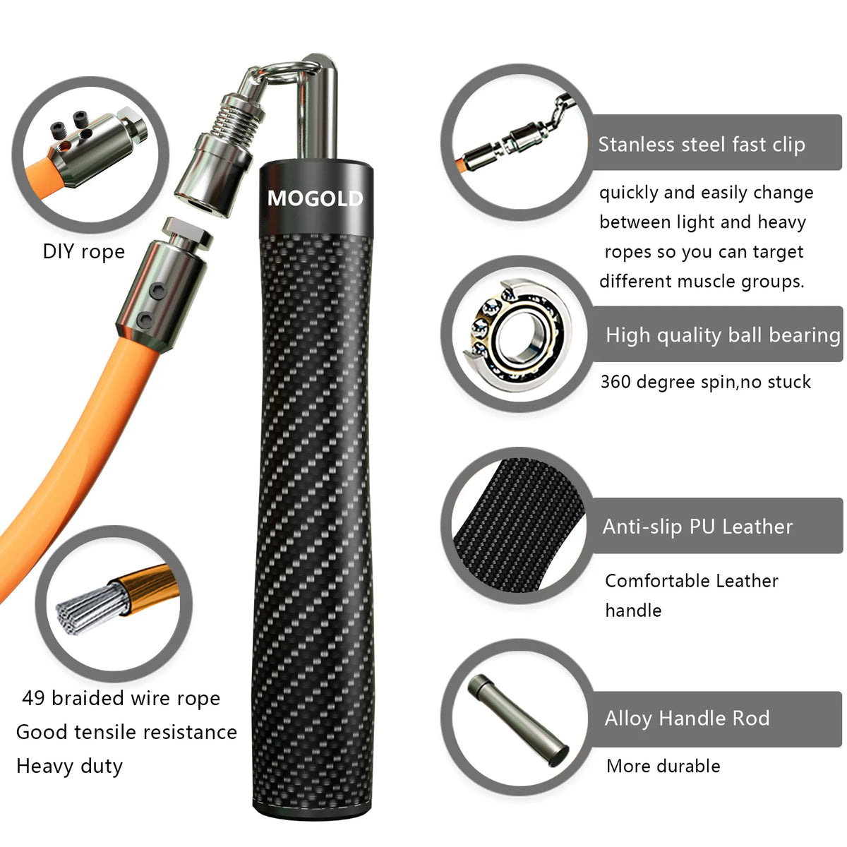 Everyday Adjustable Fitness Jump Rope image 2
